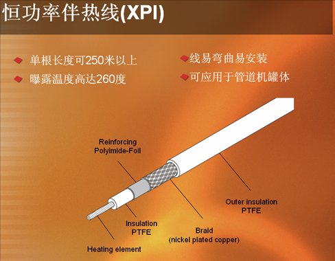 Raychem٩㹦ʰXPI